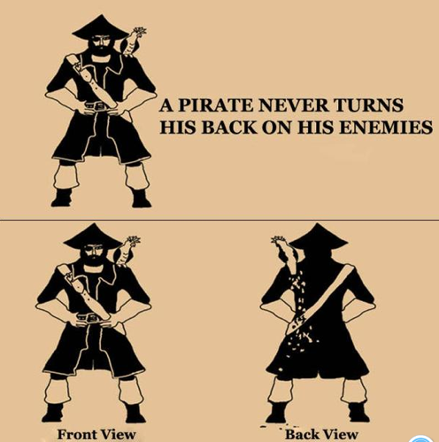 The Dark Paths of Apprentices